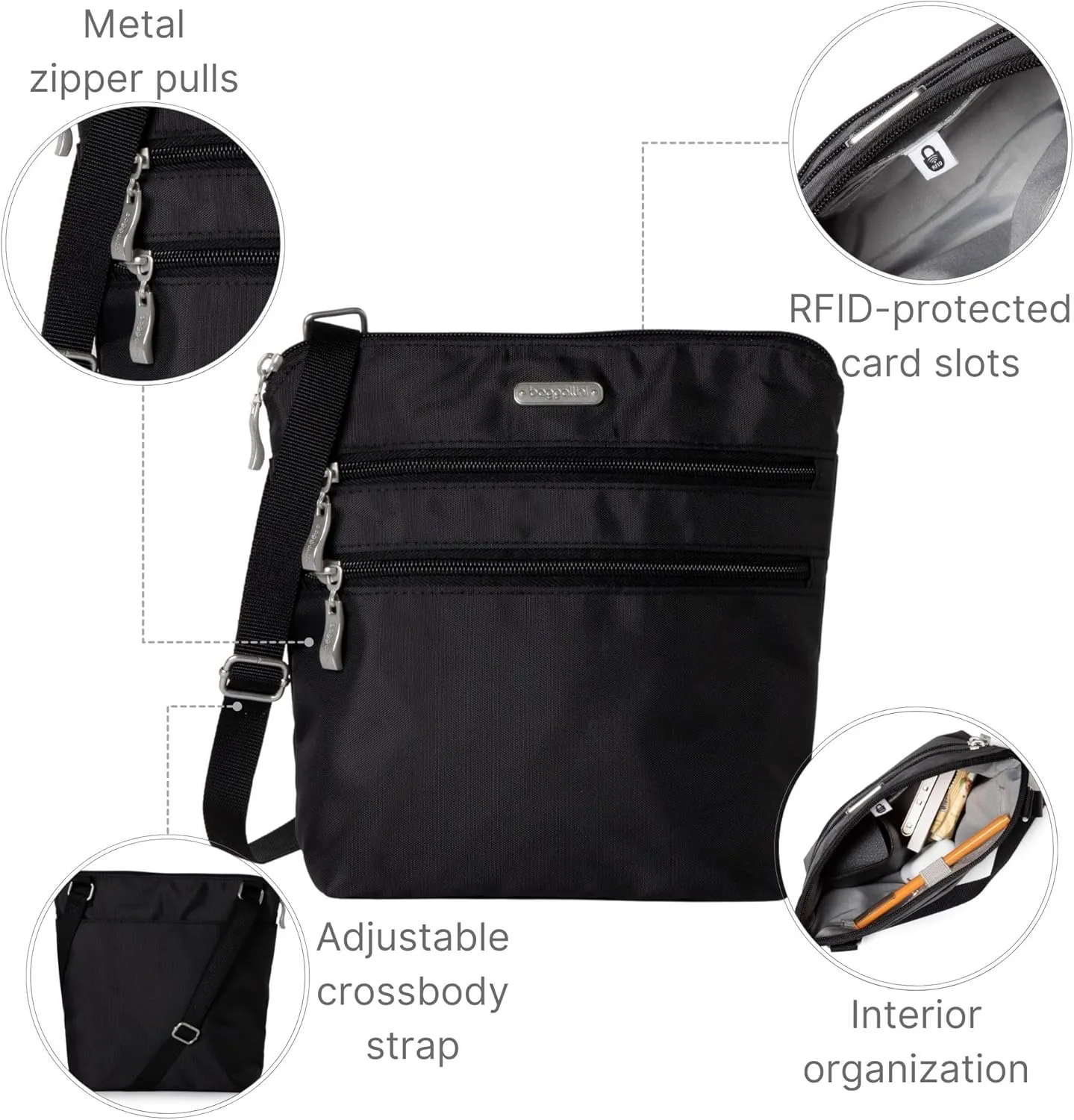 Baggallini Essential Crossbody Bags for Women 9x8 Organized Lightweight Washable Nylon Travel Handbag Purse w/RFID Protection