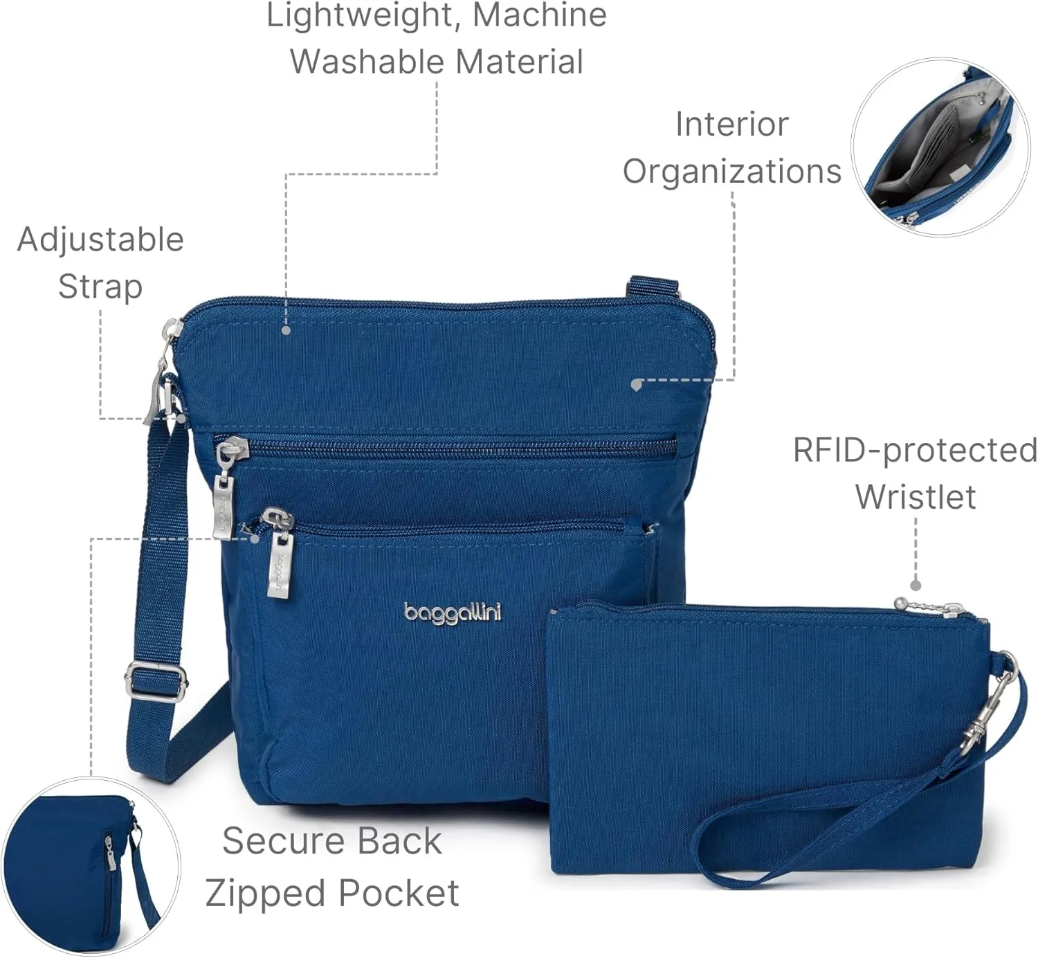 Baggallini Pocket Crossbody Bags for Women 8x8 Small Lightweight Durable Nylon Water-resistant Travel Purse W/Rfid Wristlet