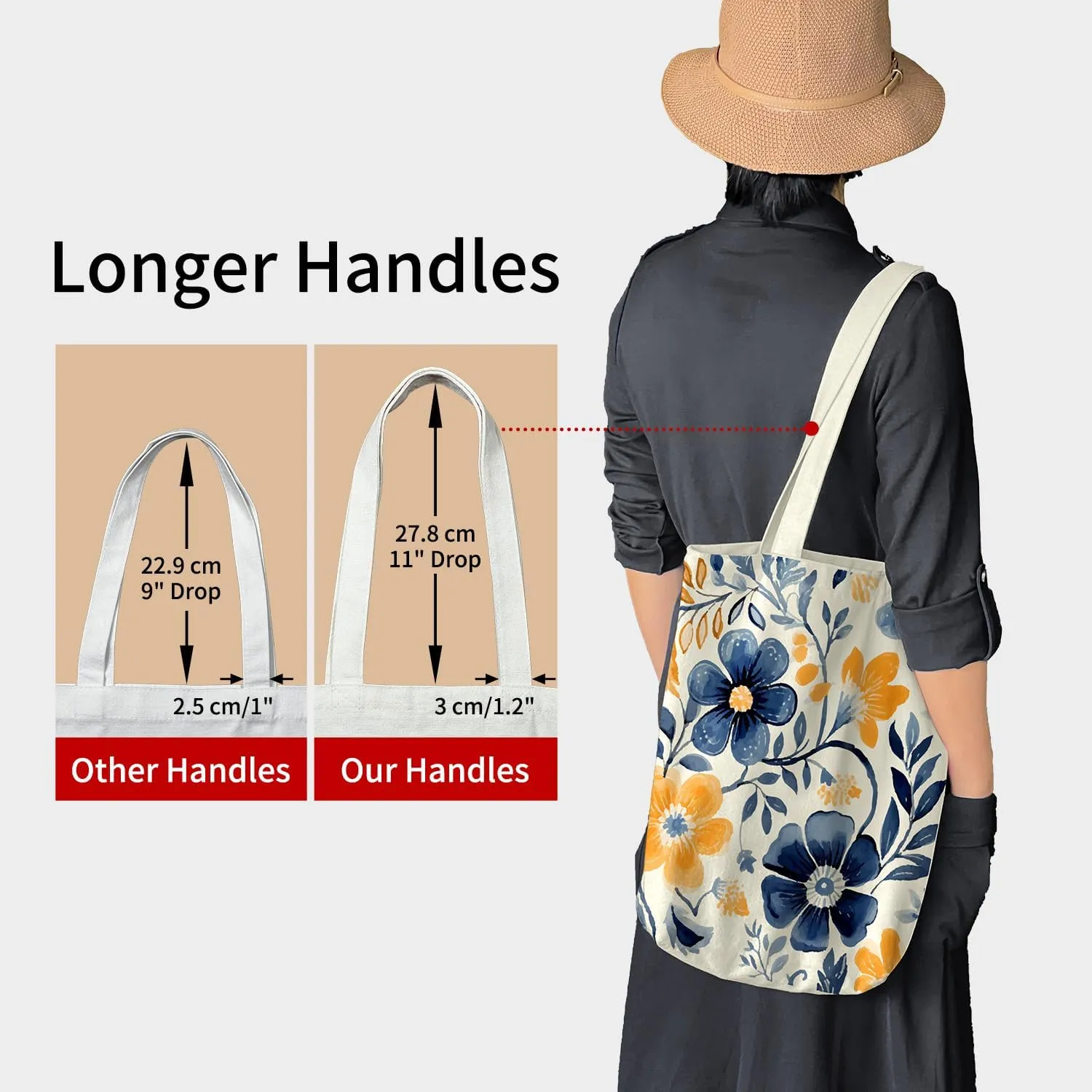 Canvas Tote Bag for Women, Tote Bag with Zipper Inner Pocket, Zippered Canvas Bag for Shopping Work Grocery Everyday