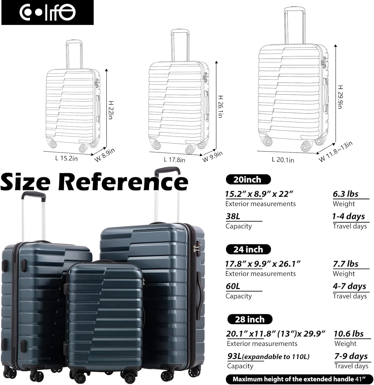 Coolife Luggage Suitcase Carry on Hardside PC ABS Spinner TSA Lock Telescopic Handle