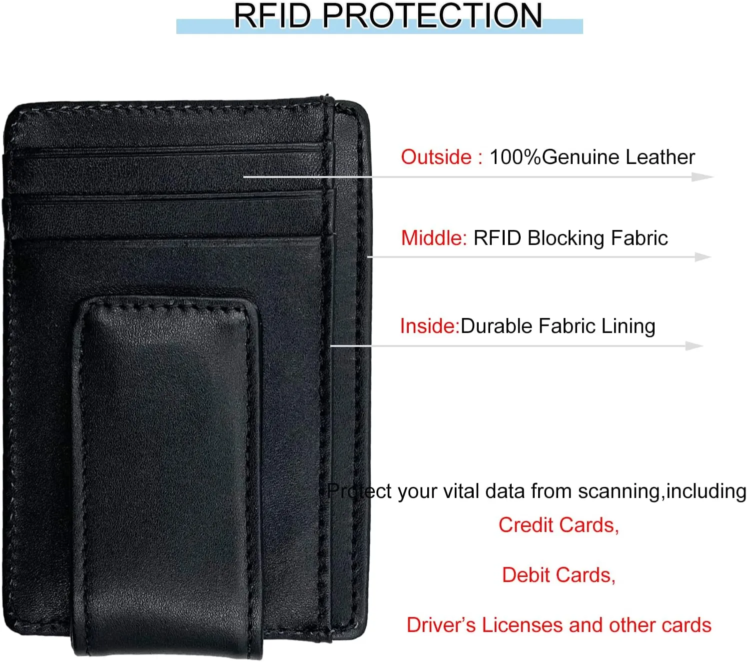 Money Clip RFID Front Pocket Wallet Men Leather Slim Minimalist Wallet