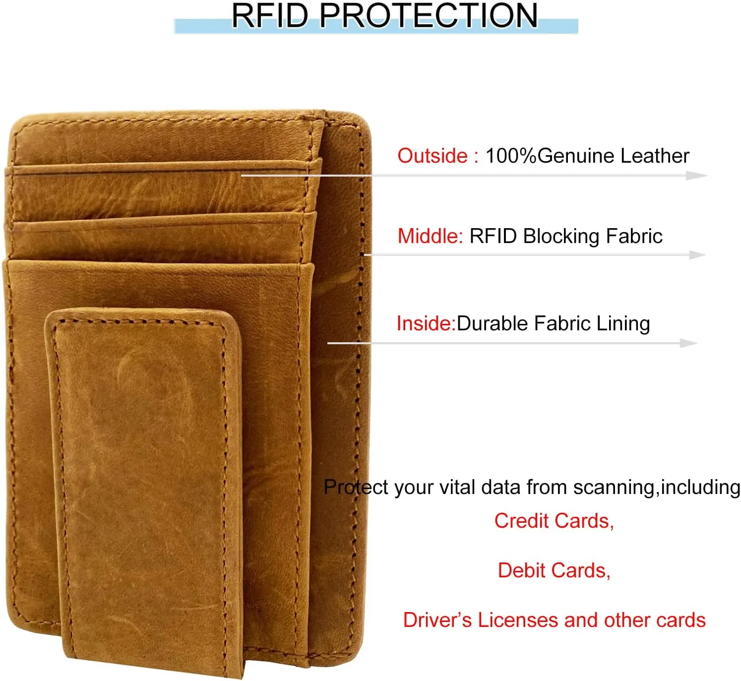Money Clip RFID Front Pocket Wallet Men Leather Slim Minimalist Wallet