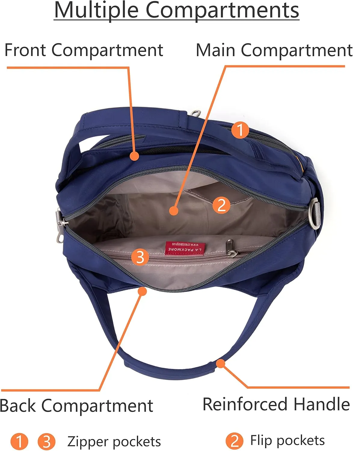 Waterproof Nylon Crossbody Bags for Women Multi-Pocket Shoulder Bag Travel Purse and Handbag