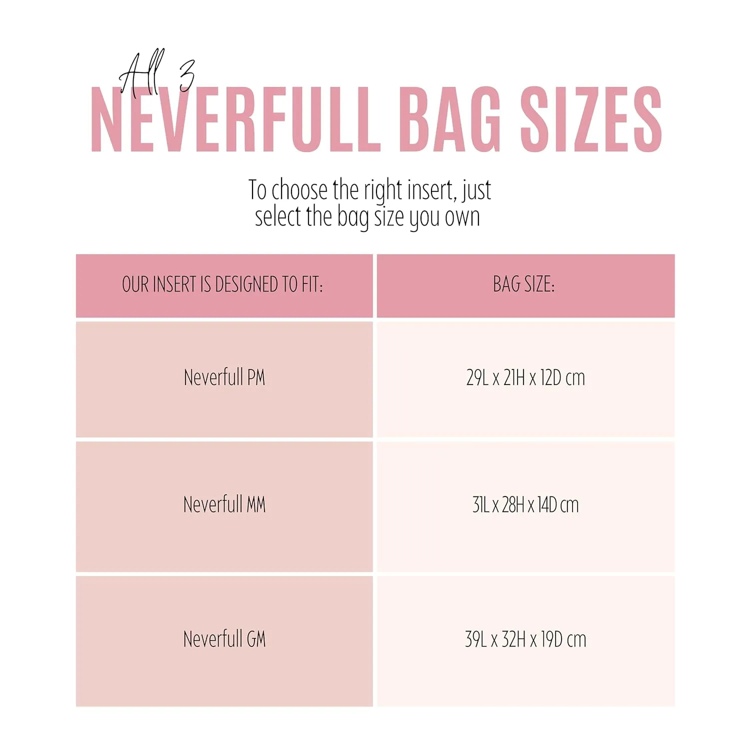 Waterproof Nylon Purse Organizer for Neverfull MM with zipper, Lv Neverfull Bag Organizer MM Nylon, Neverfull GM Insert Handmade Snug Sturdy Gold Zipper (For Neverfull MM, Red)