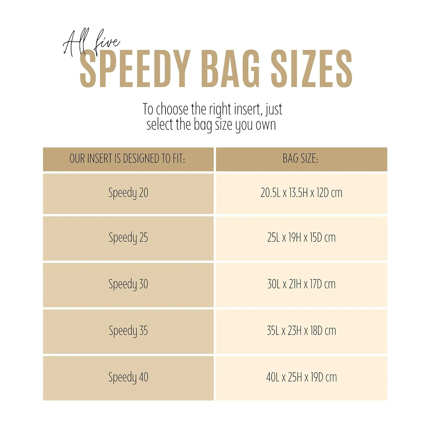 Waterproof Nylon Speedy 25 Purse Organizer, Lv Speedy 30 Purse Organizer and Shaper, Speedy 20 Organizer Insert Nylon, Handmade Snug Sturdy Gold Zipper (For Speedy 35, Brown)